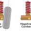 RC Suspension Tuning Guide – Camber