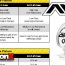 AVID RC Piston Tuning Table for 12mm Big-Bore Shocks