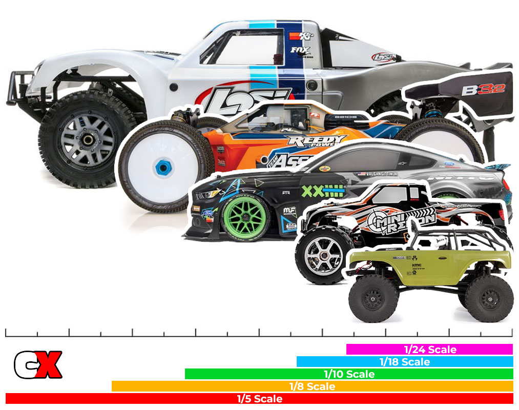 Rc Car Size Chart